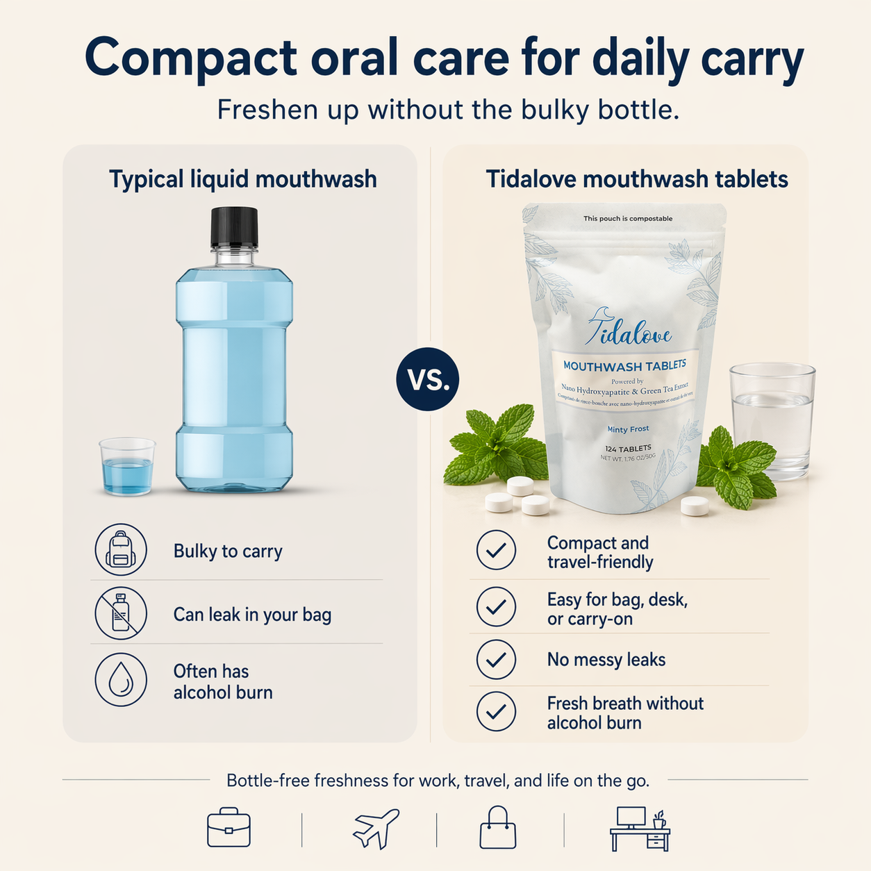 Mouthwash Tablets Tidalove