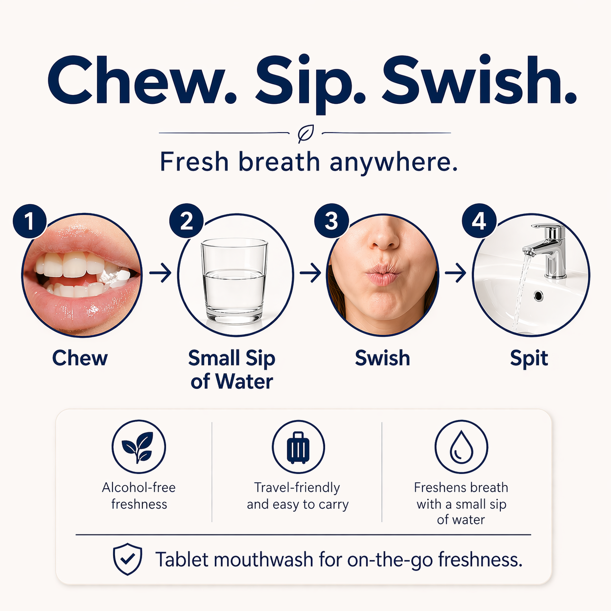 Mouthwash Tablets Tidalove
