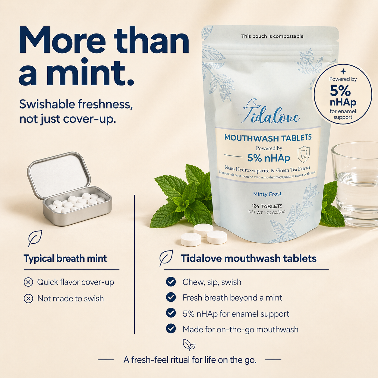 Mouthwash Tablets Tidalove