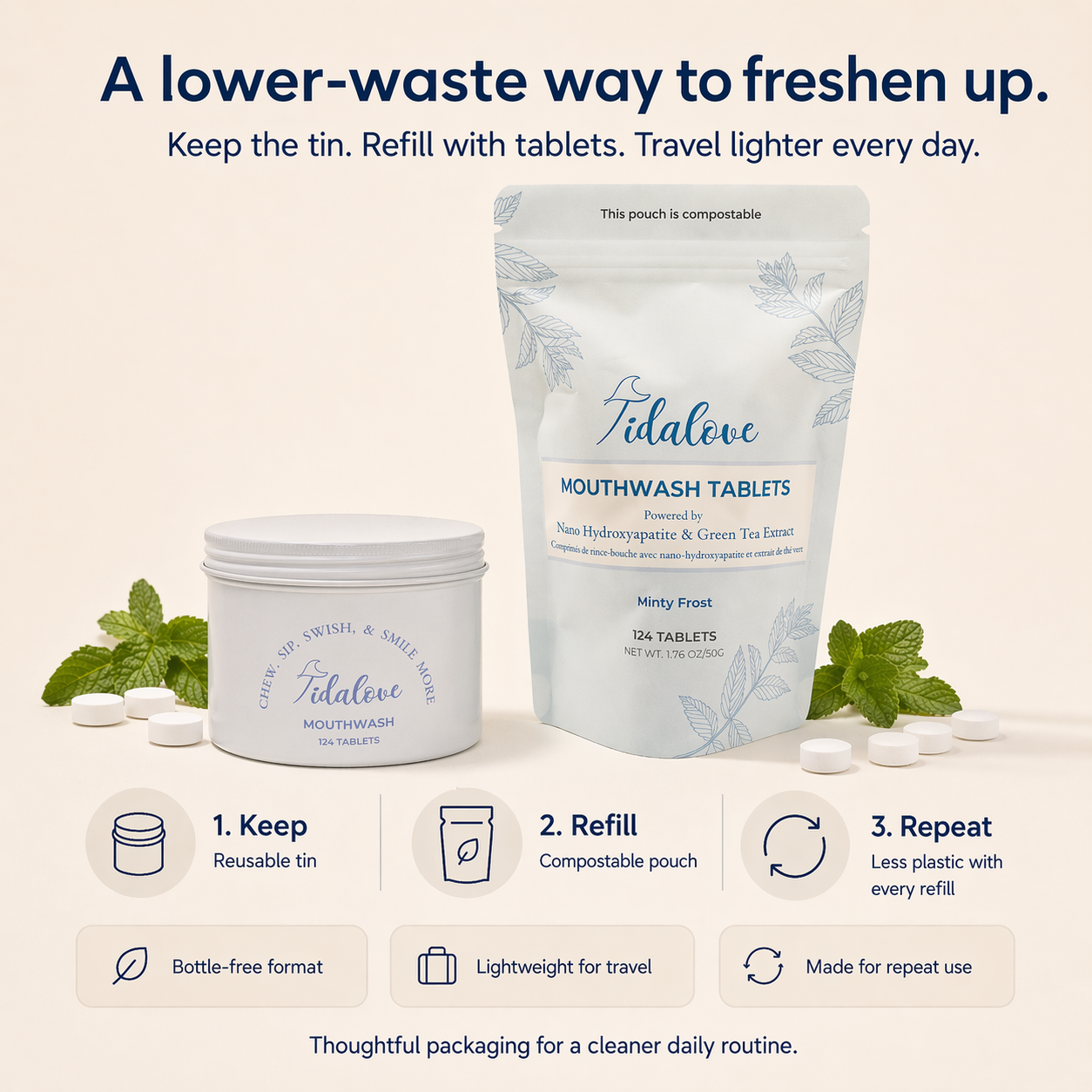 Mouthwash Tablets Tidalove