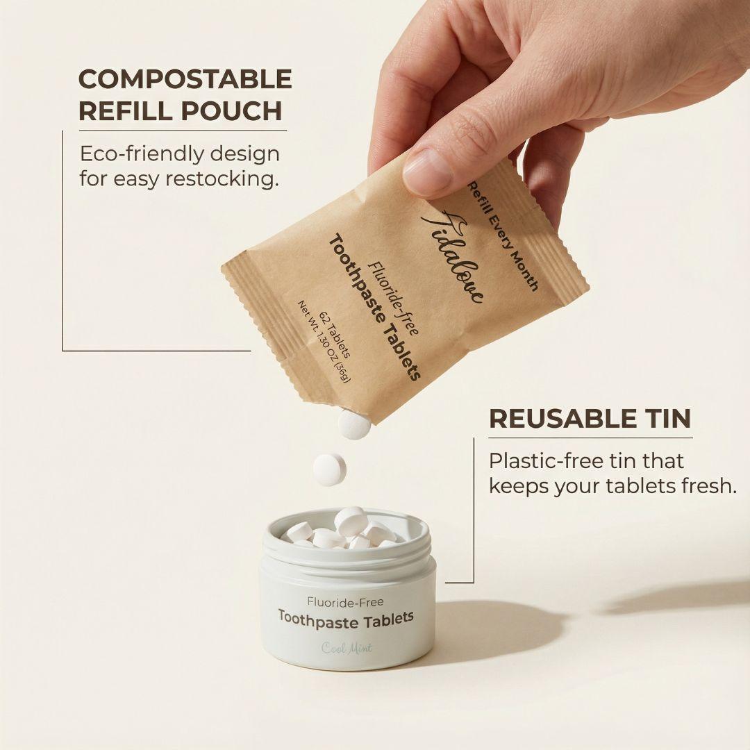Fluoride-Free Cool Mint Toothpaste Tablets — 4 Months Tidalove