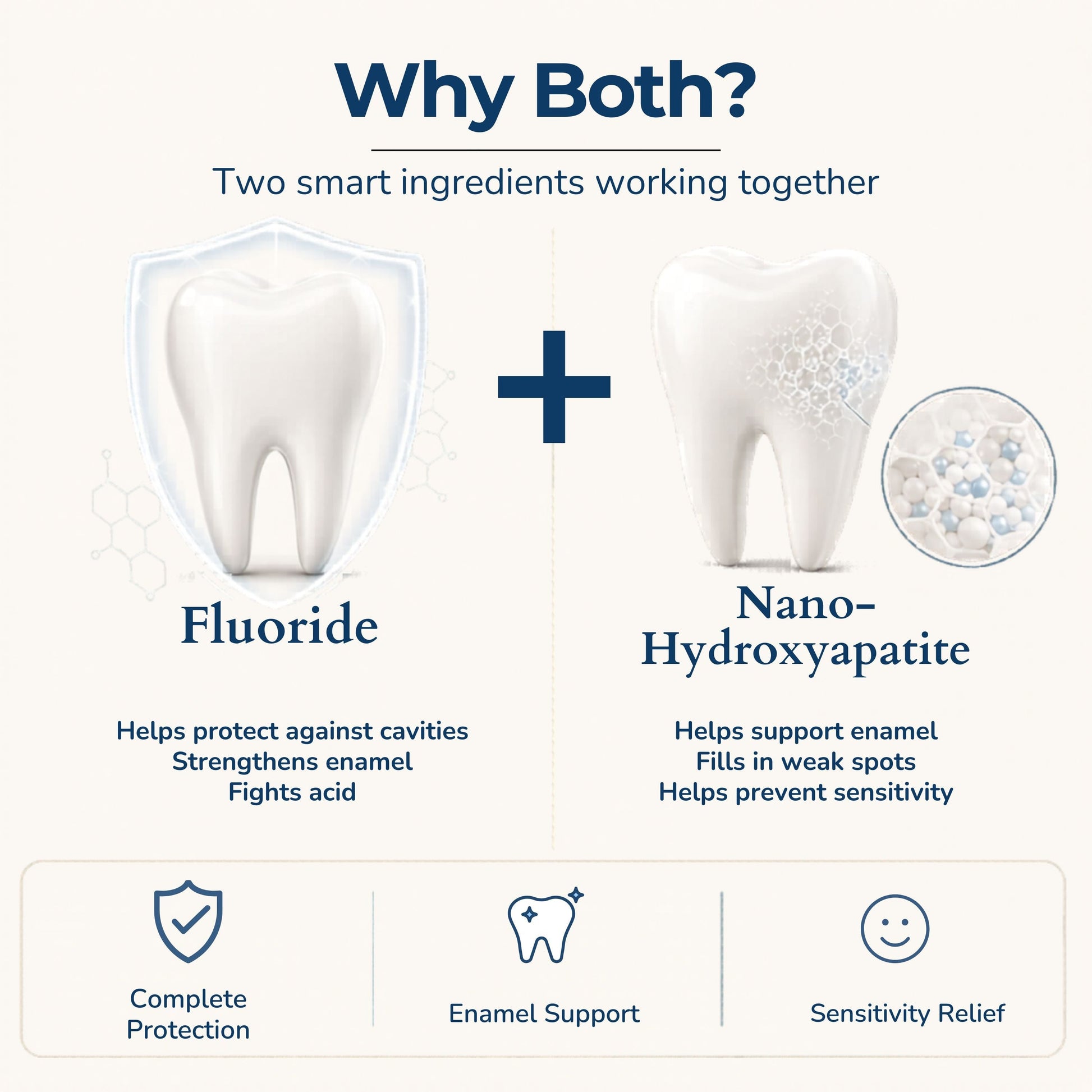 Fluoride Cinnamon Toothpaste Tablets — 4 Months Tidalove