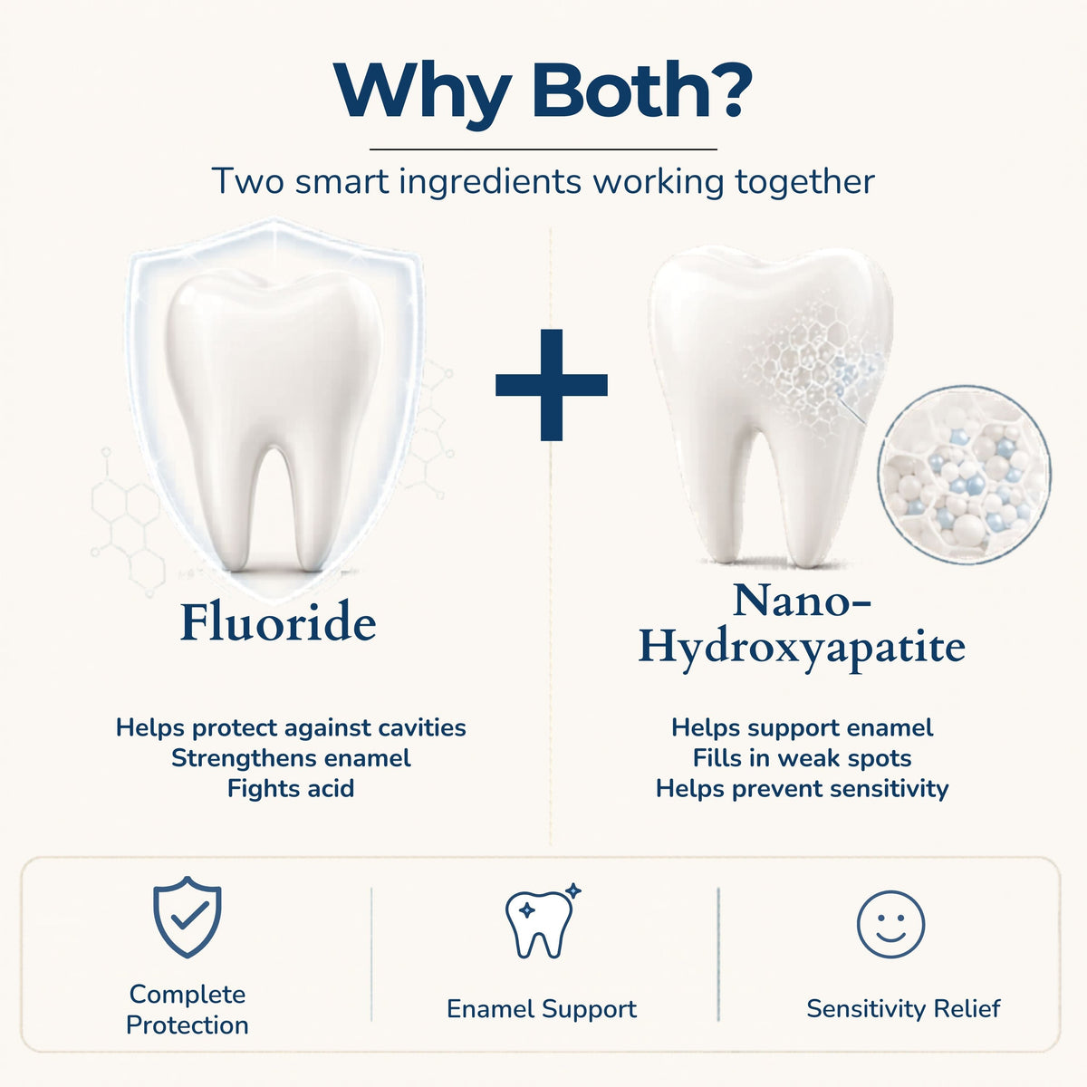 Fluoride Cool Mint Toothpaste Tablets — 4 Months Tidalove